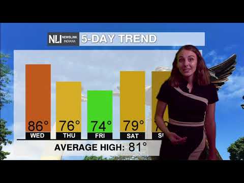 NewsLink Indiana Weather September 8, 2020- Natasha Leland