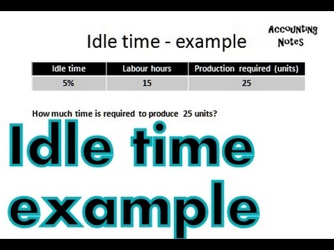 Сеансы ошибки. React 7. Application popup. Idle timer. Session expired.