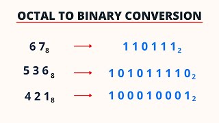 Octal to Binary Conversion | PingPoint