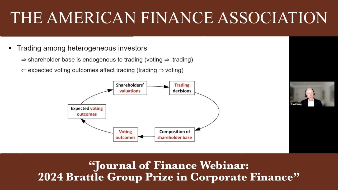 Journal of Finance Webinar: 2024 Brattle Group Prize in Corporate Finance