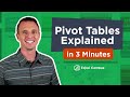 Pivot Tables Explained In 3 Minutes