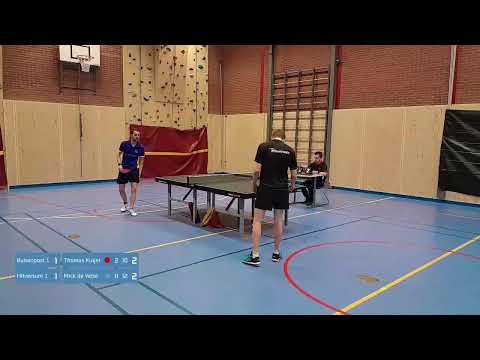 Buitenpost 1 - Hilversum 1