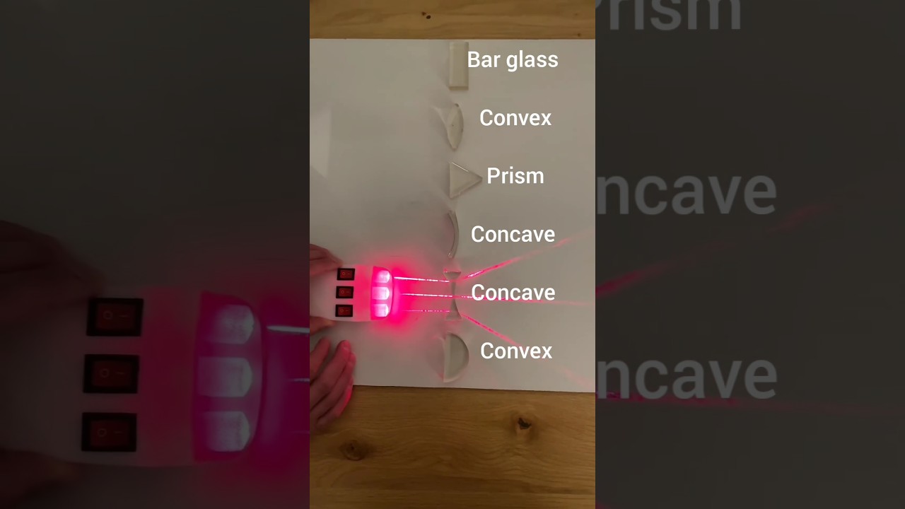 Reflection and Refraction of Laser Light by Glass Prism, Lenses and Mirrors🔥 #shorts