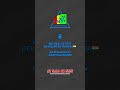 Top 6 Indian Real Estate Developers By Market Cap Invest Smart With Ukani Property Surat