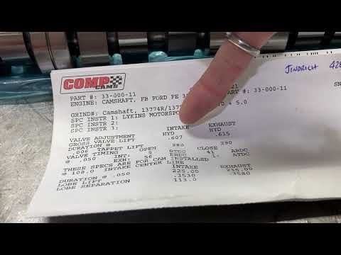 Lykins Motorsports Ford 428 FE NUMBER 2 Intro, Comp Cams Cam Card Discussion