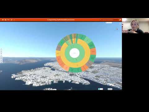 DigitalTwinning Kaiser 06082022