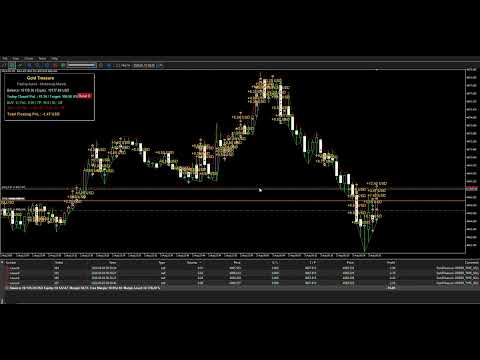 Video Gold Treasure EA
