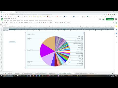[3.18] 12ex/h ravaged blight strat - just expensive drops/bulk sellable loot. 50 map loot breakdown.