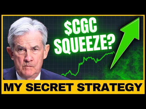 Canopy Growth - 2026 Bullish Trading Setup | $CGC Stock