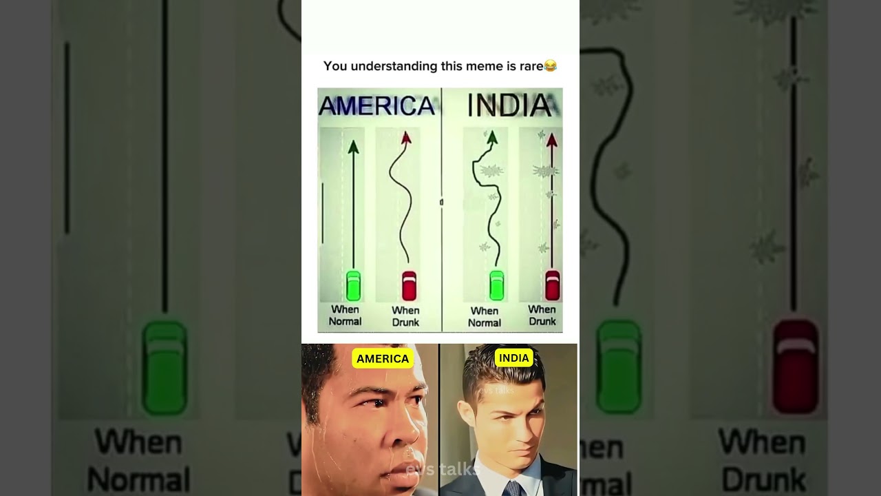 India vs Other Countries: How They Drive on Roads 😂🚗