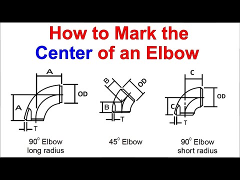 API 650 STORAGE TANK BANDING AND PEAKING SOULTIONS TUTORIAL