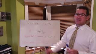 VIVER DO MERCADO DE AÇÕES