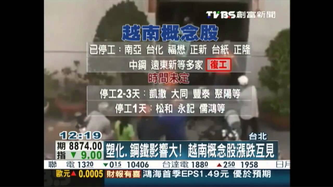 塑化、鋼鐵影響大! 越南概念股今漲跌互見