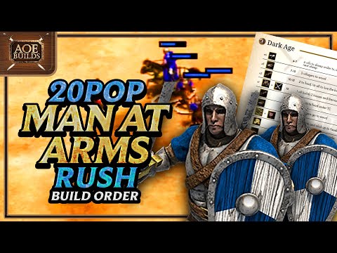 AOE2 Strategy: Fast 20 Pop Man-at-Arms Rush - Dominate Your Opponents!
