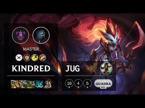 Kindred Jungle vs Nidalee - KR Master Patch 10.24