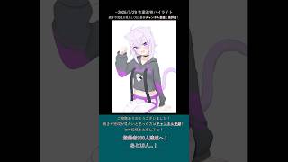 【イラスト完成間近！】イラスト進捗ハイライト( #猫又おかゆ ) ～2026/3/29作業分 #shorts #イラストメイキング