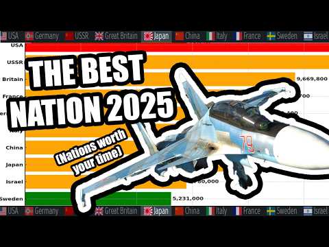 The BEST Nation To Grind In War Thunder! (RP Analysis & Comparisons) (AIR) How To Get Top Tier FAST!