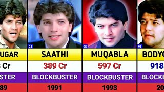 Aditya Pancholi All Movies List  Aditya Pancholi Hits And Flops Movies List  War 2  Ramayana