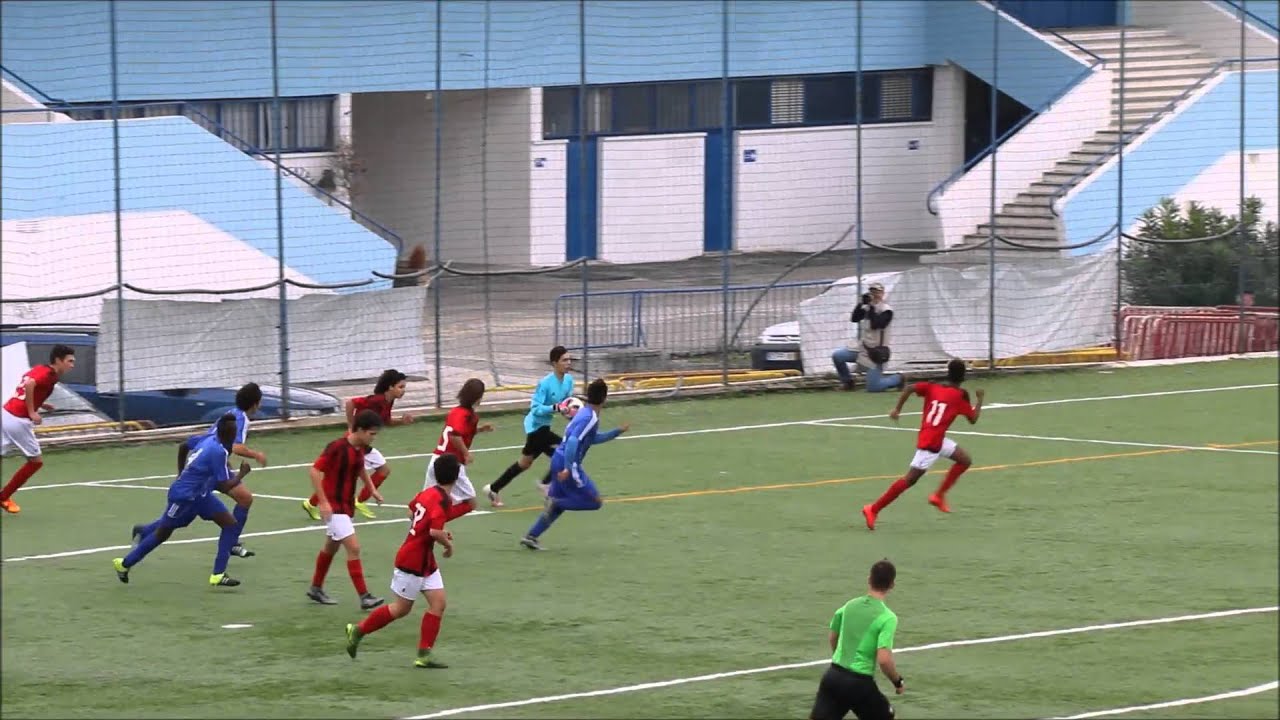 Resumo do jogo