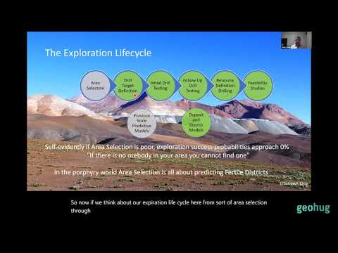 Stuart Smith - Evolution of the Porphyry Exploration Model