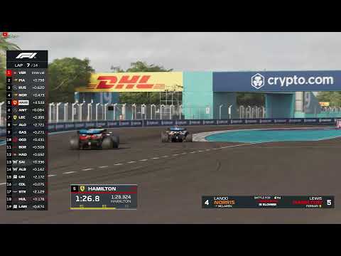 🏁 LIVE Race F1 26 Game Miami Grand Prix 2026 🇺🇸 | Miami International Autodrome | #MiamiGP