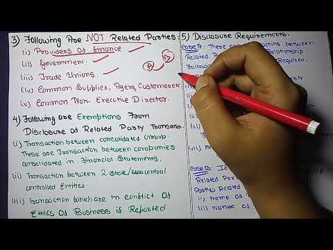 1 Company Accounts And Audit| Accounting of Shares And Debentures | CMA INTER |CA INTER