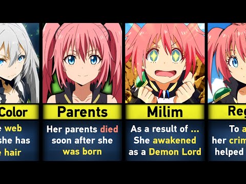 ALL YOU NEED TO KNOW ABOUT MILIM NAVA | THAT TIME I GOT REINCARNATED AS ASLIME SEASON 3