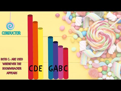 I Want Candy by  Berns, Feldman, Goldstein, and Gottehrer, performed by Kidz Bop