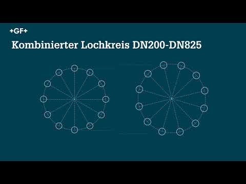 MULTI/JOINT® 3000 Plus Kombinierte Lochkreise DE