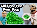 SML Movie Chef Pee Pee Pees Peas Chef Pee Pee The Robot