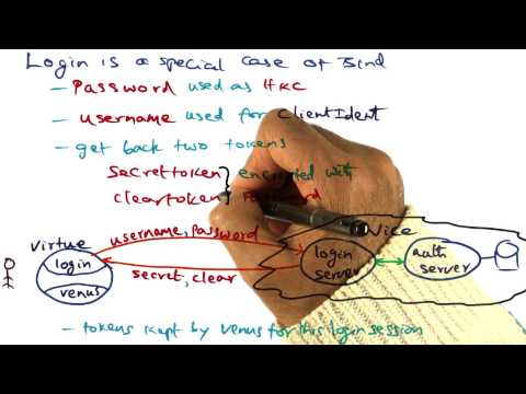 Introduction Georgia Tech Advanced Operating Systems