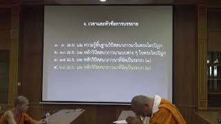 128-วิปัสสนาภาวนาในคัมภีร์ 4(1).เรียงลำดับเน้นปัญญา 1