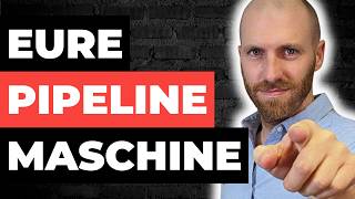 Dieser B2B Marketing Funnel liefert verlässlich Leads