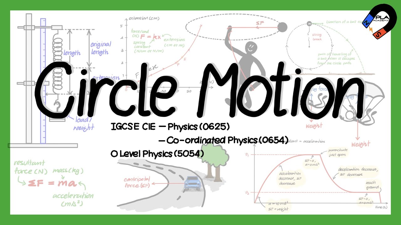 Circle motion for IGCSE, GCSE, GCE O level Physics