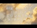 Billboard Top 60 Country Airplay Chart Feb 22 2020