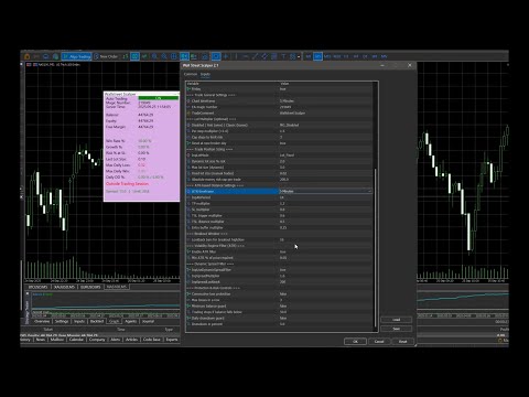 Video Wall Street Scalper