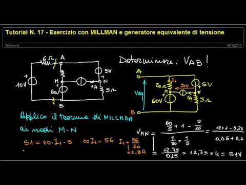 Tutorial No. 17 - Exercise using MILLMAN