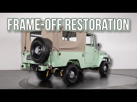 1961 Toyota Land Cruiser FJ (CC-1595072) for sale in Charlotte, North Carolina