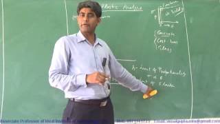 Lec 3.1: Basic of Plastic Analysis [Mechanism of Plastic Hinge Formation]