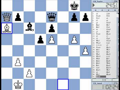 Candidates 2014 Round 9 Anand vs Topalov Sicilian Najdorf
