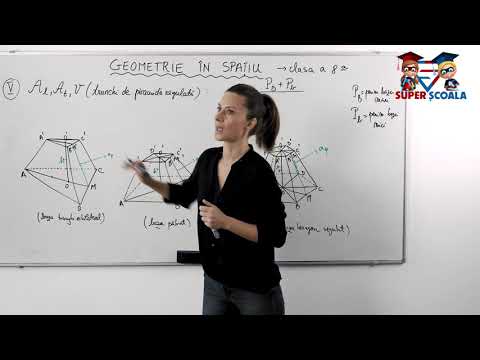 Clasa a VIII-a - Trunchiul de piramidă regulată. Arii.Volum