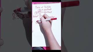 What are the Parts of Division