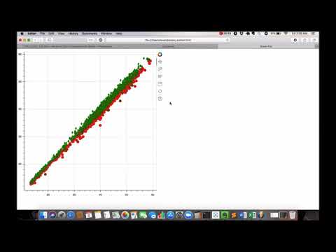 Hands on Data Visualization with Bokeh | 3 Plotting with different Data Structures