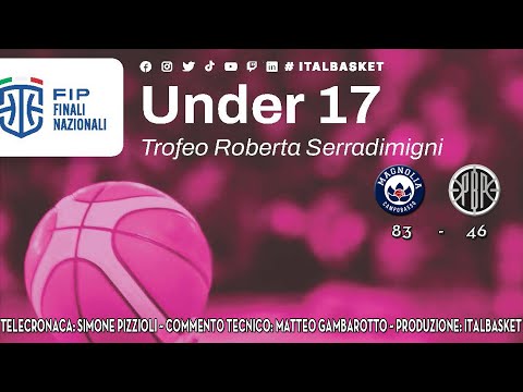 @MagnoliaCampobassoChannel - @parmabasketproject: gli highlights rossoblù a Pordenone per l'Under 17