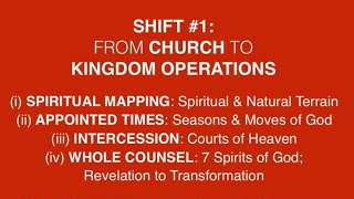 Kingdom Shifts by Paul Khoo (Basecamp series)
