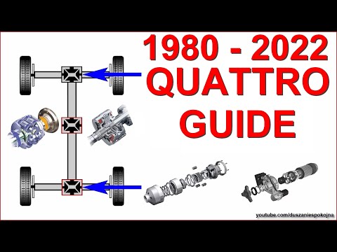 QUATTRO GUIDE  - All types 1980 - 2023  - @4x4.tests.on.rollers