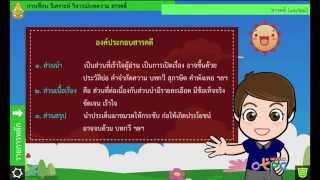 สื่อการเรียนการสอน การเขียนวิเคราะห์ วิจารณ์ แสดงความคิดเห็น ม.2 ภาษาไทย