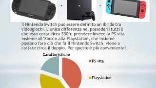 Nintendo Switch, il nostro parere