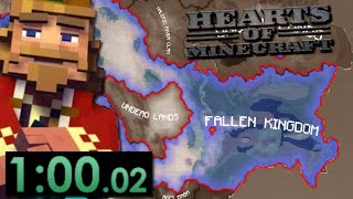 Can i SAVE the Fallen Kingdom in the Hoi4 Minecraft Mod - in less then an hour?!