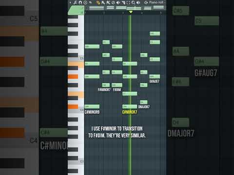 R&B / FUNK CHORD SECRET SAUCE #rnb #funk